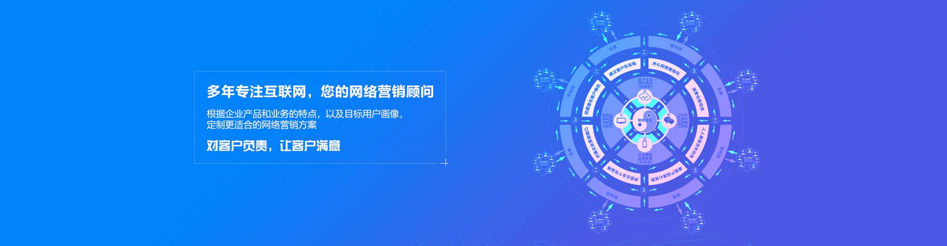大堂sem怎么做
